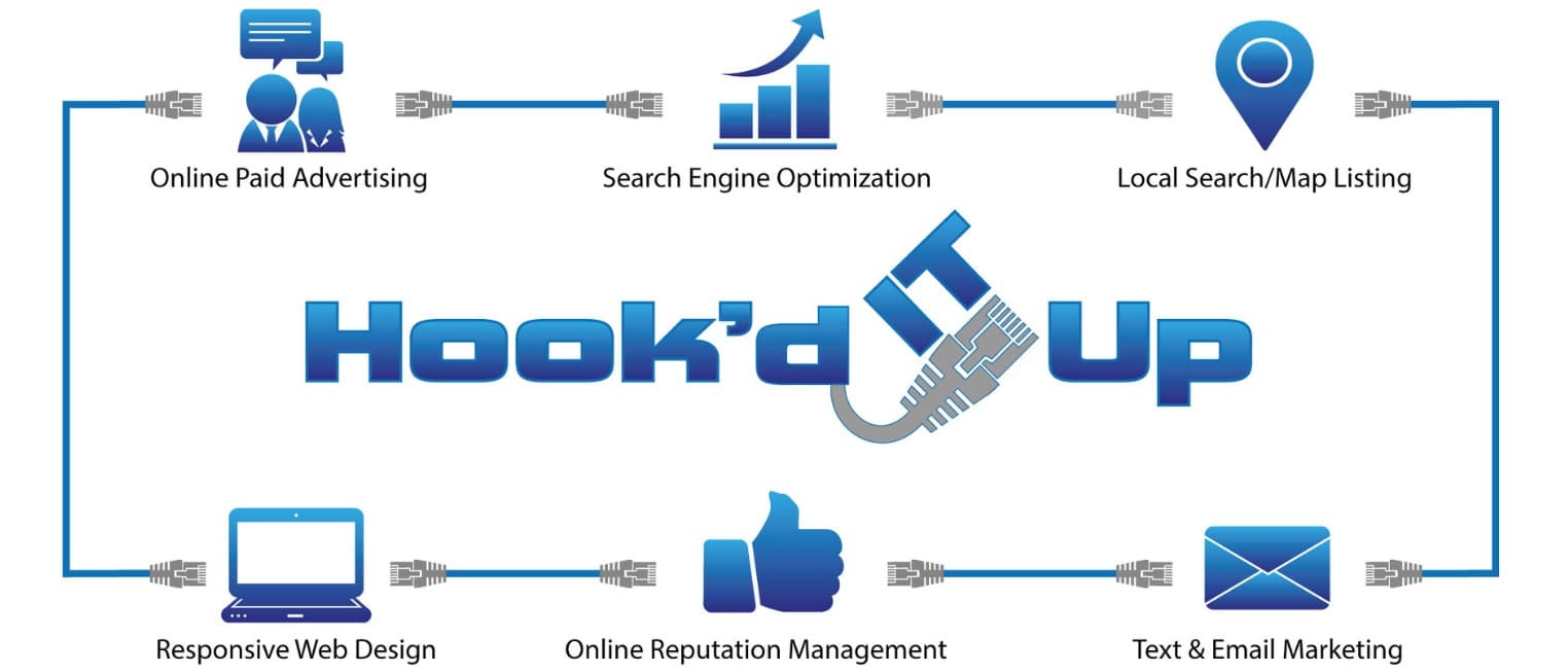 Hook'd IT Up — Marketing Agencies in Heber City, UT